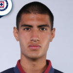 Cristian Ramón Jiménez Ducloux
