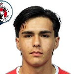 Joban González Cera