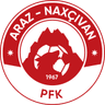 Araz-Logo