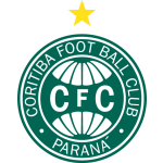Coritiba-Logo