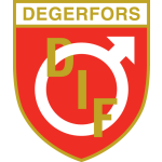 Degerfors IF-Logo