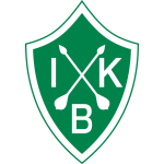 IK brage-Logo