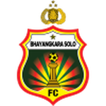 Bhayangkara FC-Logo