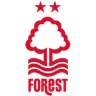 Nottingham Forest-Logo